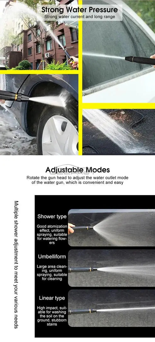 Portable Water Hose Nozzle - sparksavyonline